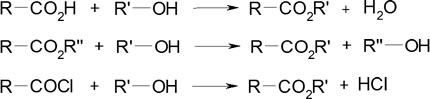 エステル化反応式