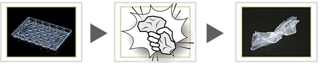 セルコンパクト<sub>®</sub> セルコンパクト<sub>®</sub>