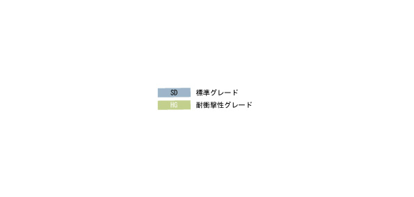 お客様のニーズに応じて3つのグレードをご用意しました。 お客様のニーズに応じて3つのグレードをご用意しました。