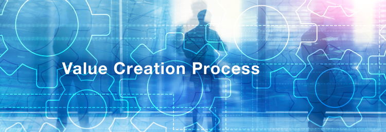 Value Creation Process