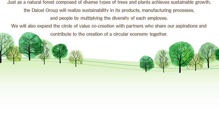 Just as a natural forest composed of diverse types of trees and plants achieves sustainable growth, the Daicel Group will realize sustainability in its products, manufacturing processes, and people by multiplying the diversity of each employee. We will also expand the circle of value co-creation with partners who share our aspirations and contribute to the creation of a circular economy together.
