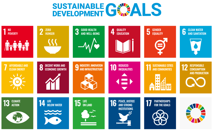 Sustainable Development Goals