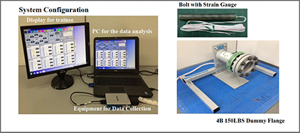 (Photo 1) Flanged bolting simulator (D-BOLVIS: Daicel Bolting Visualization)