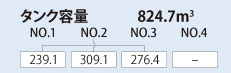 タンク容量