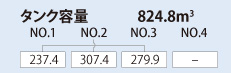 タンク容量