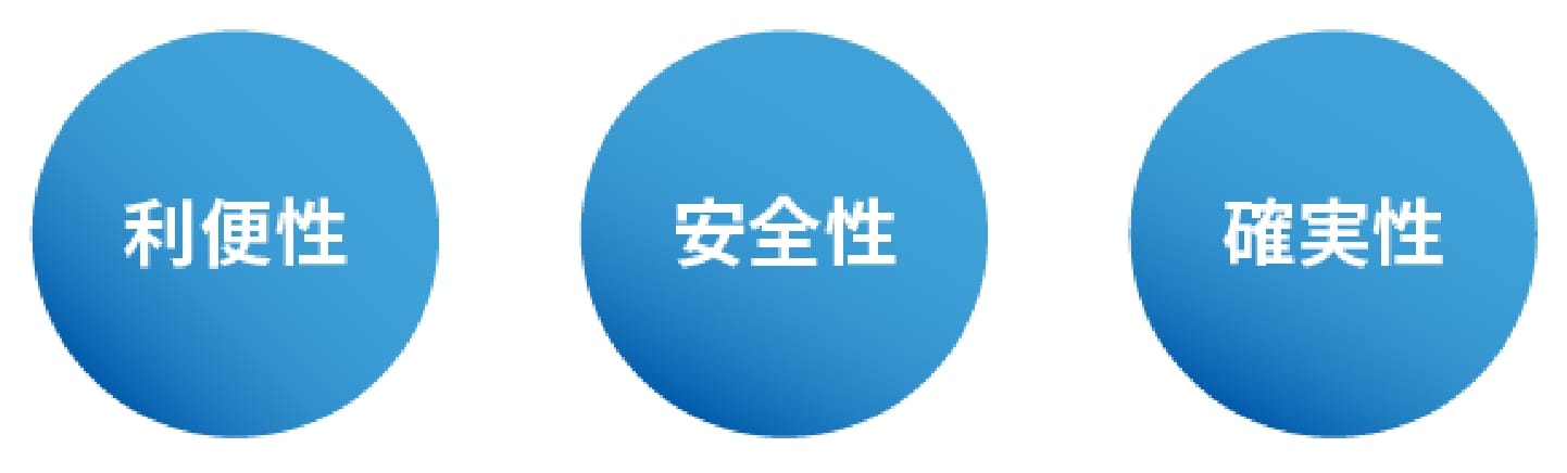 利便性 安全性 確実性