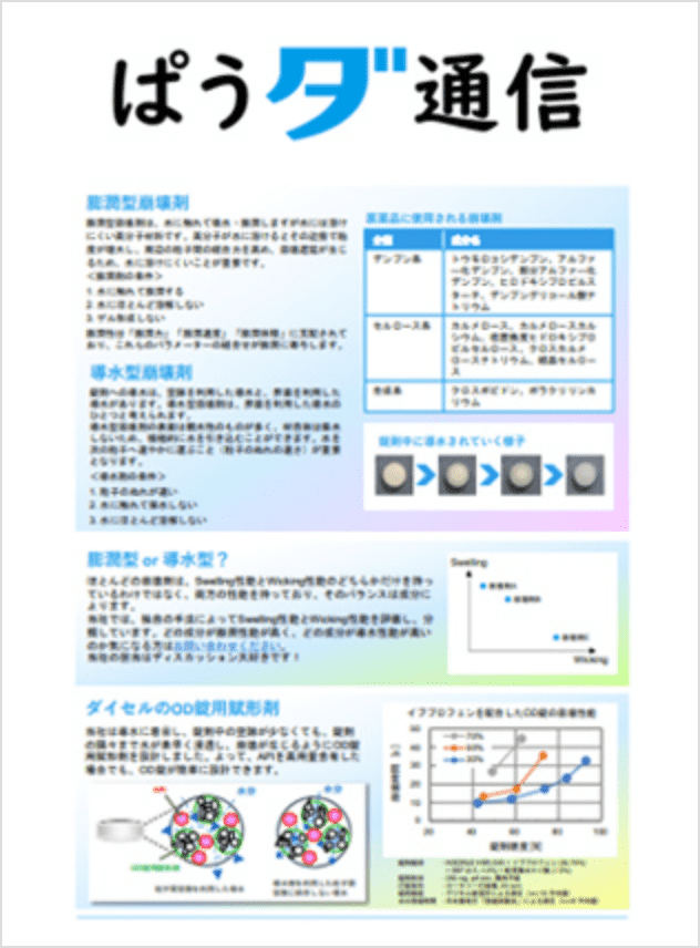 ぱうダ通信