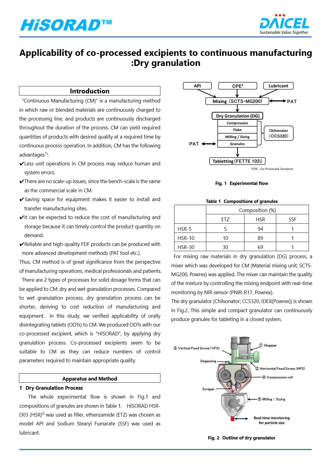 continuous manufacturing: Dry granulation