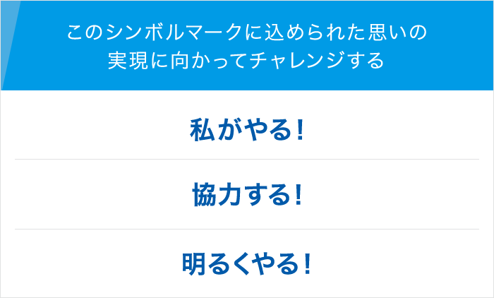 このシンボルマークに込められた思いの実現に向かってチャレンジする 私がやる! 協力する! 明るくやる!