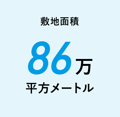 敷地面積86万平方メートル