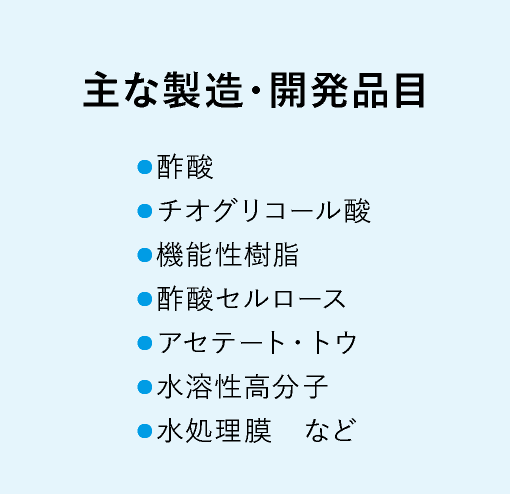 主な製造品：酢酸、チオグリコール酸、機能性樹脂、酢酸セルロース、アセテート・トウ、水溶性高分子、水処理膜　など