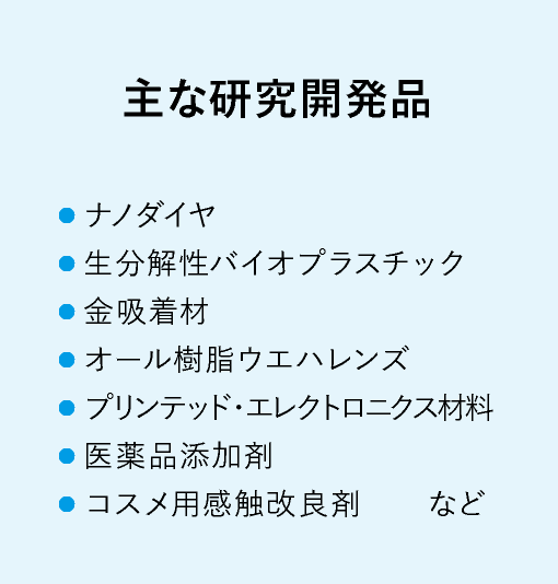 主な研究開発品：ナノダイヤ、生分解性バイオプラスチック、金吸着材、オール樹脂ウエハレンズ、プリンテッド・エレクトロニクス材料、医薬品添加剤、コスメ用感触改良剤 など（SP）