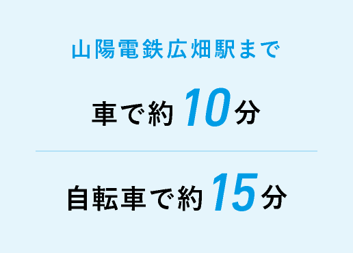 山陽電鉄広畑駅まで 車で約10分／自転車で約15分（SP）