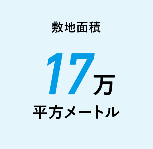 敷地面積17万平方メートル