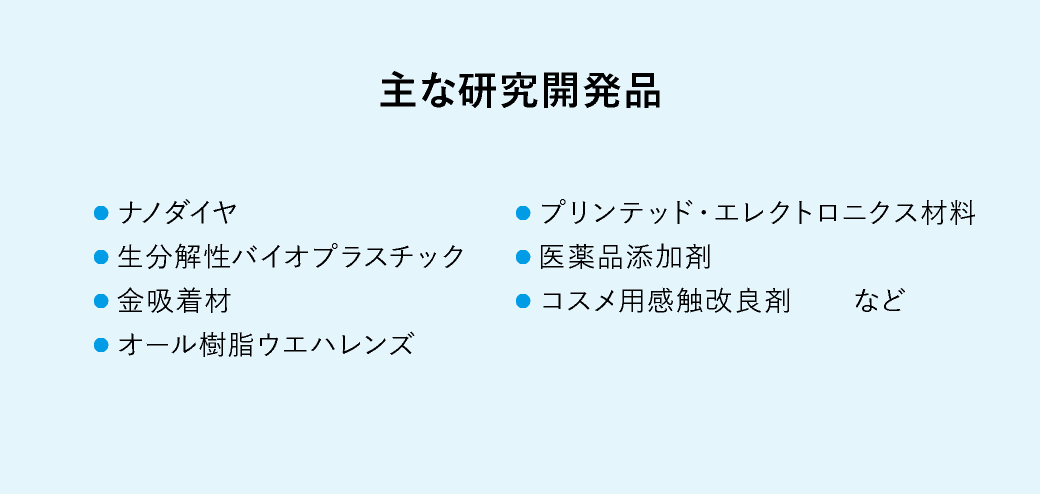 主な研究開発品：ナノダイヤ、生分解性バイオプラスチック、金吸着材、オール樹脂ウエハレンズ、プリンテッド・エレクトロニクス材料、医薬品添加剤、コスメ用感触改良剤 など