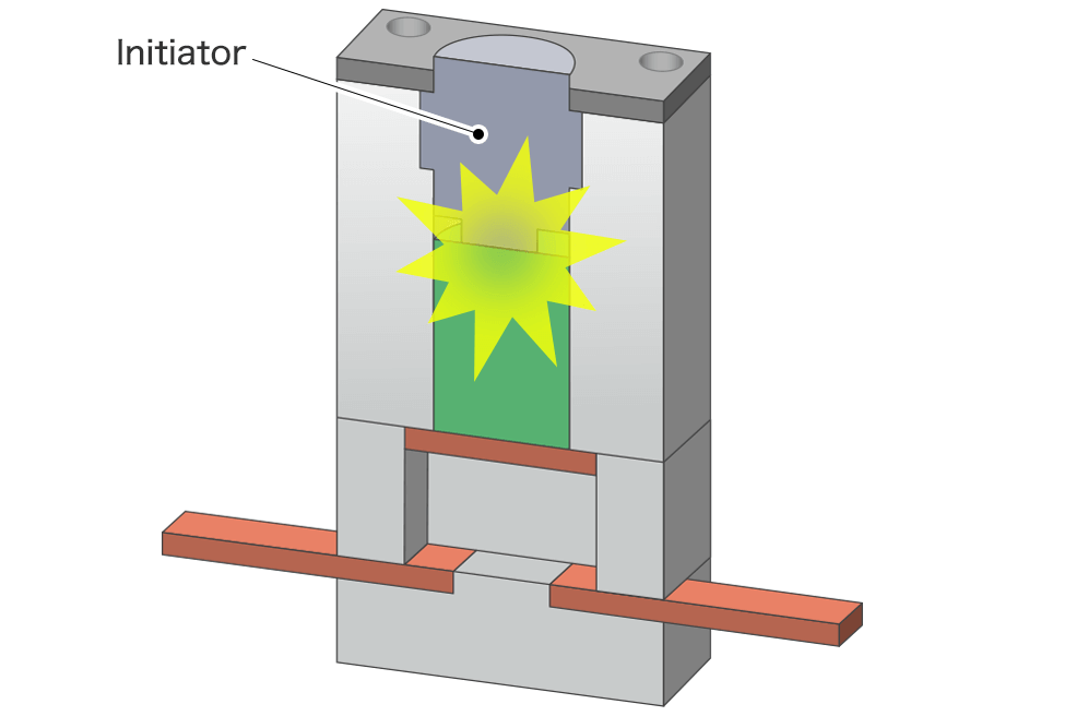 PyroCloser｜SAFETY SBU｜Daicel Corporation