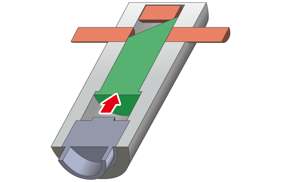 Wire Cutter｜SAFETY SBU｜Daicel Corporation