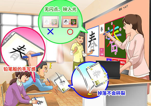 教育/IT用途