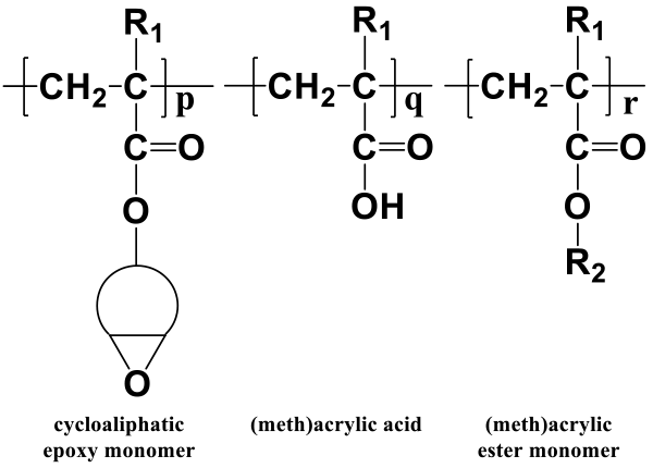 Resistpolymers for FPD Aquabrid