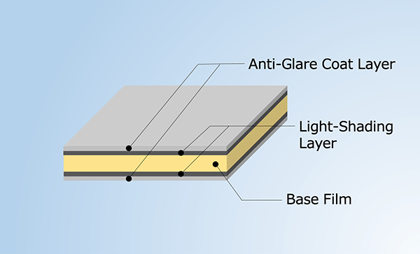 Structure:Standard grade