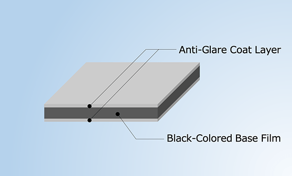 Structure:Heat-resistant grade