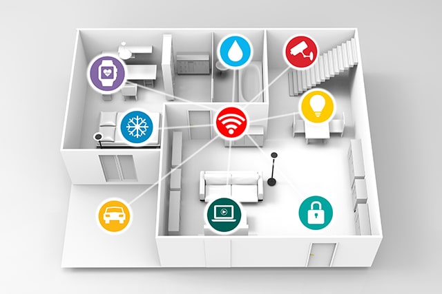 Smart home systems