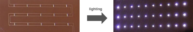 Example of LED mounting