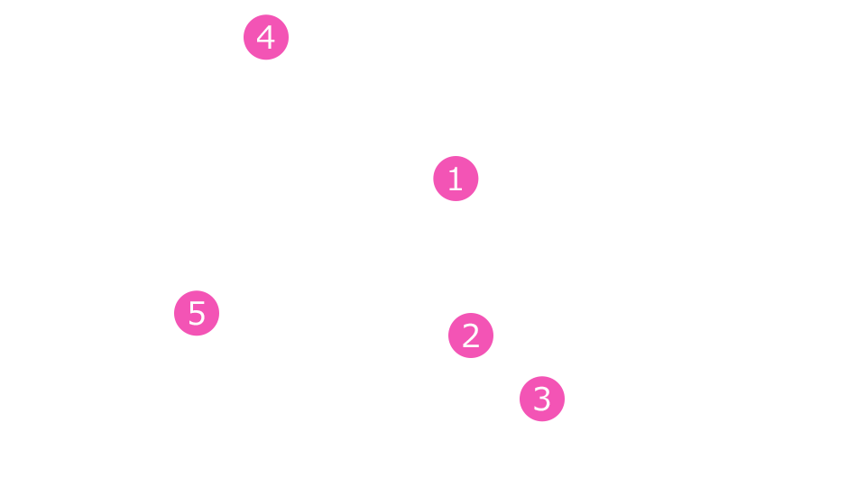 image - Displays SP