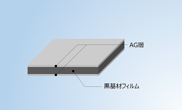 製品構成：耐熱品