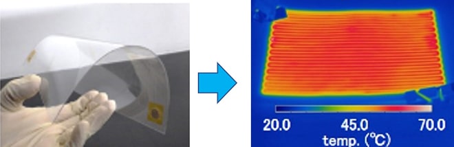 Picosil®で作製した「曲げられる透明ヒーター」基材：ポリカーボネートフィルム（耐熱温度150℃）わずか60秒で60℃まで上昇。