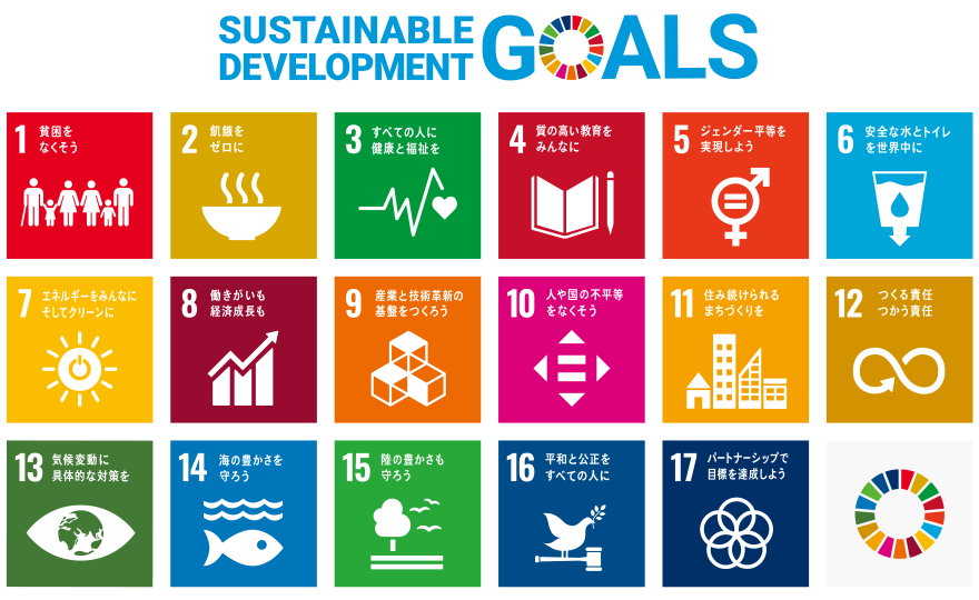 持続可能な開発目標(SDGs)