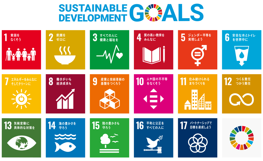 持続可能な開発目標（SDGs）