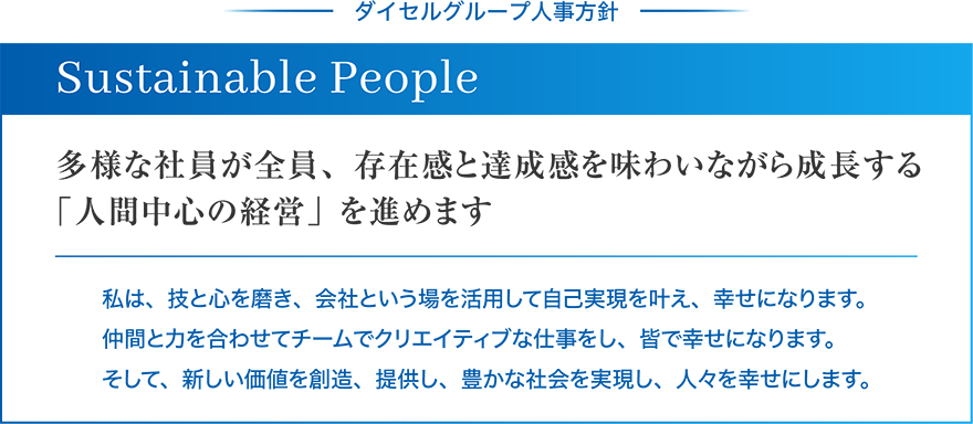 人は成功の基礎である